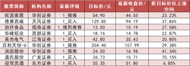 责编：叶舒筠