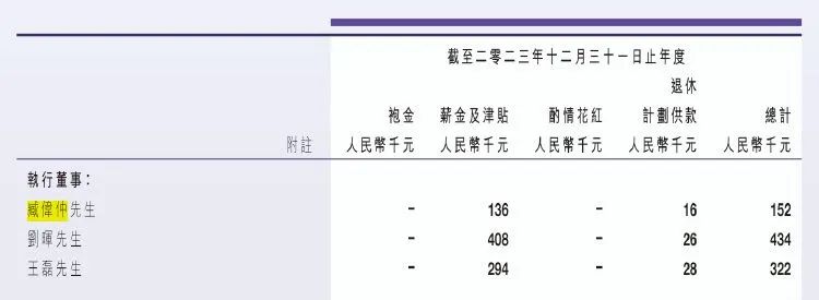 图片来源：驴迹科技公告